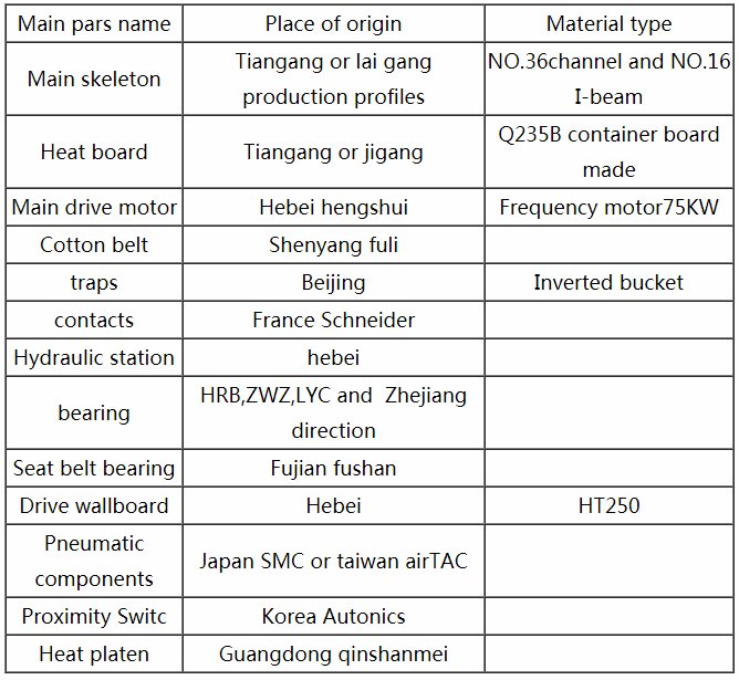 Corrugated Board Heating And Laminating Machi