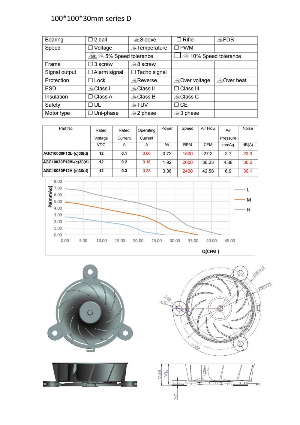 Refrigerator Fan