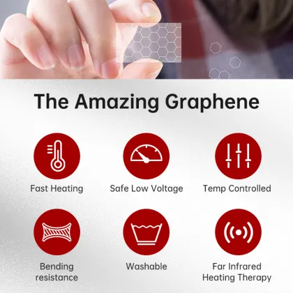 Intelligent Washable USB Graphene Infrared Heating Pads