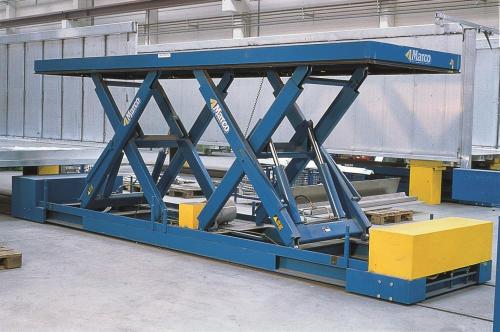 surface-mount-loading-dock-high-quality-surface-mount-loading-dock-on
