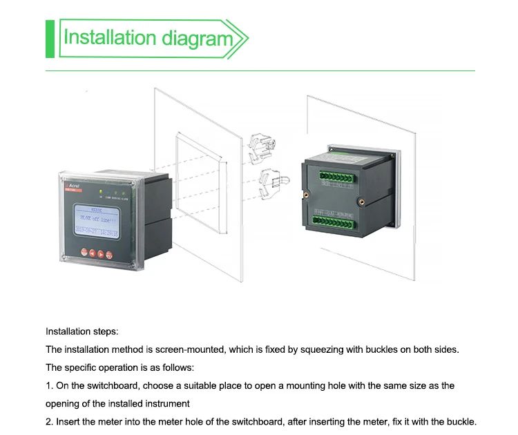 medical Isolated Power Monitoring System