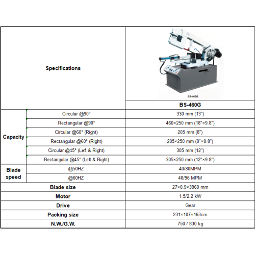 Segatrice per nastri metallici BS-460G