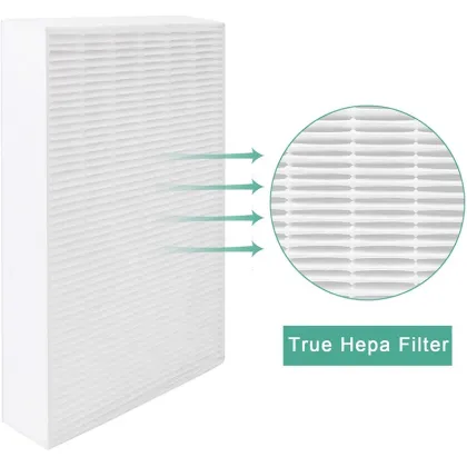 Chinese Manufacturer's Replacement Filters for Honeywell HPA300 Air Purifier: High-Efficiency Parts