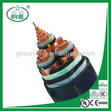 15kv underground power cable