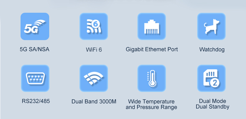 5G Industrial Router