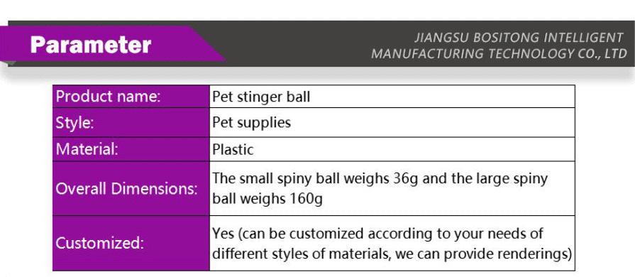 Pet toys-xiangqing3-BST022