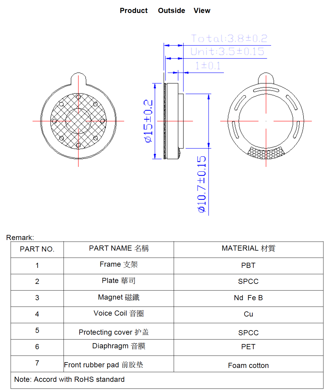 Speaker for Electronic Products