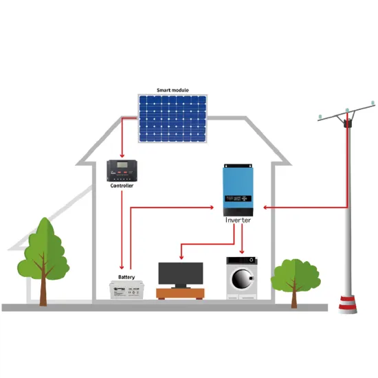 2KW/48V Home Off-Grid Solar System Kit