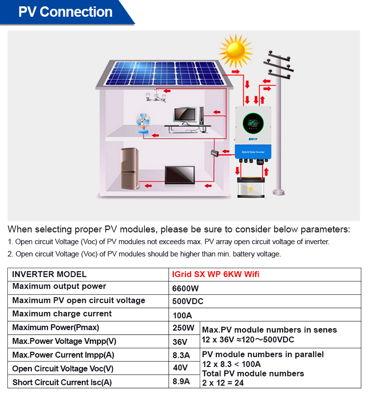 EASUN Hybrid Solar Inverter