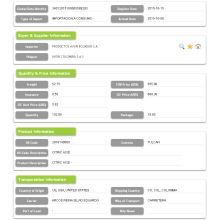 Data Tollau Mewnforio Ecwador