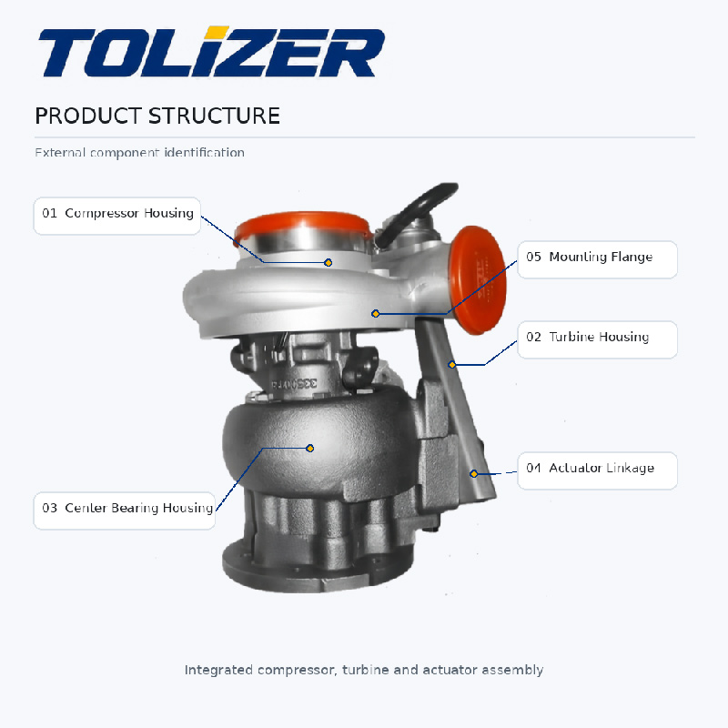 Truck-turbocharger