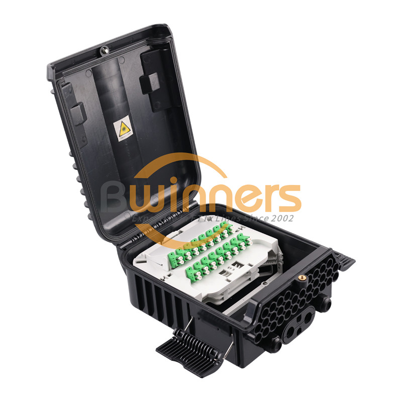 rack mount plc splitter