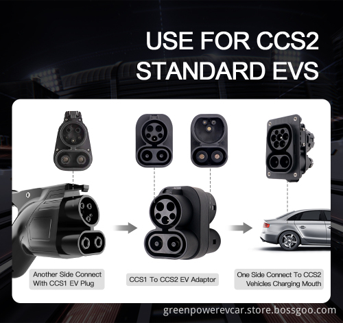 CCS1 to CCS2 Adapter for Electric Vehicle Charging