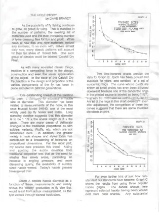 Dave Brandt's Tied and True Hackle Gauge BTI-09D-HG01