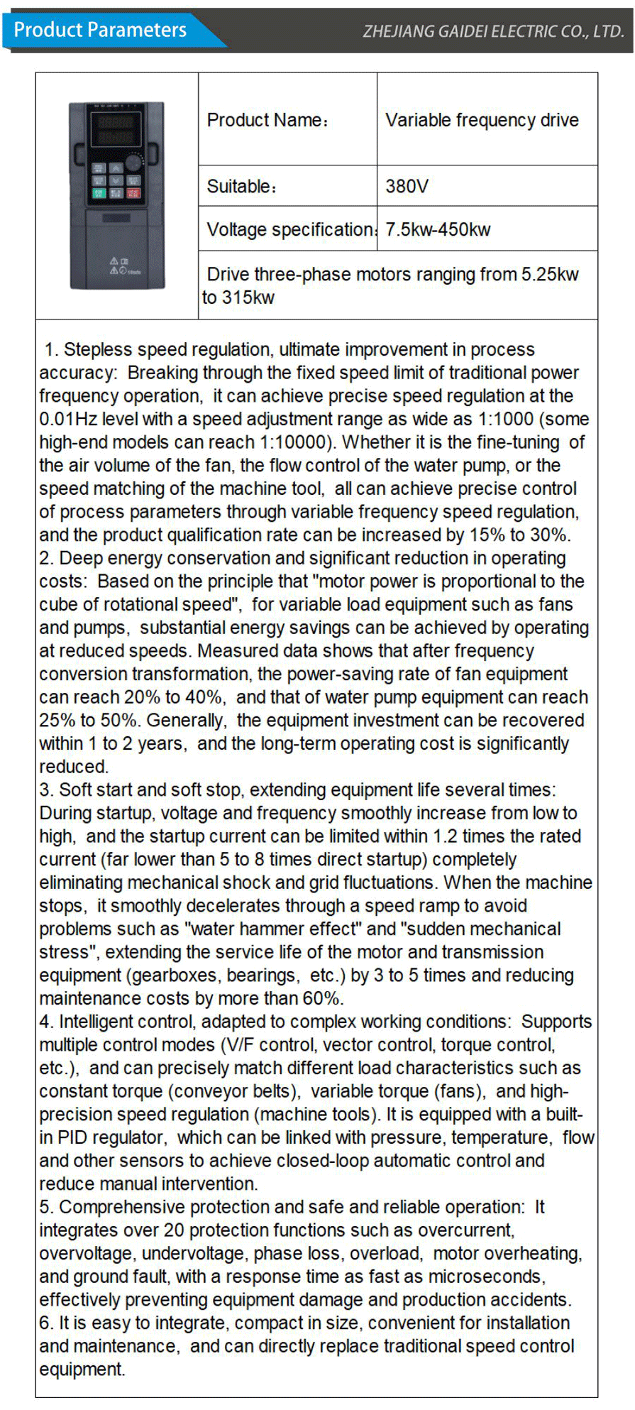 Variable speed drive controller