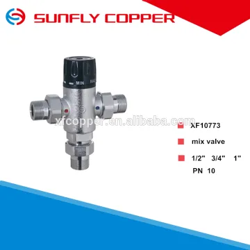 Thermostatic mixing valve