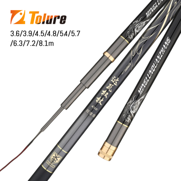 Tolure Ultralight Carbon Fiber Telescopic Rod - H19