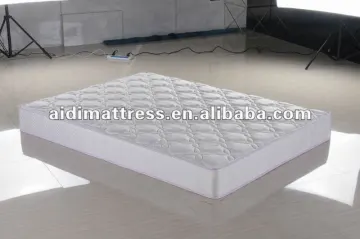 Spring Mattress On Sale, Best Rest Mattress