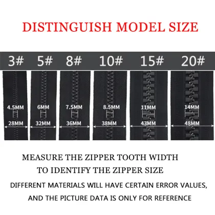 Custom Zipper Pulls and Accessories: Affordable Resin Zipper Sliders for Jacket Zippers