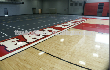 basketball court maple wood flooring