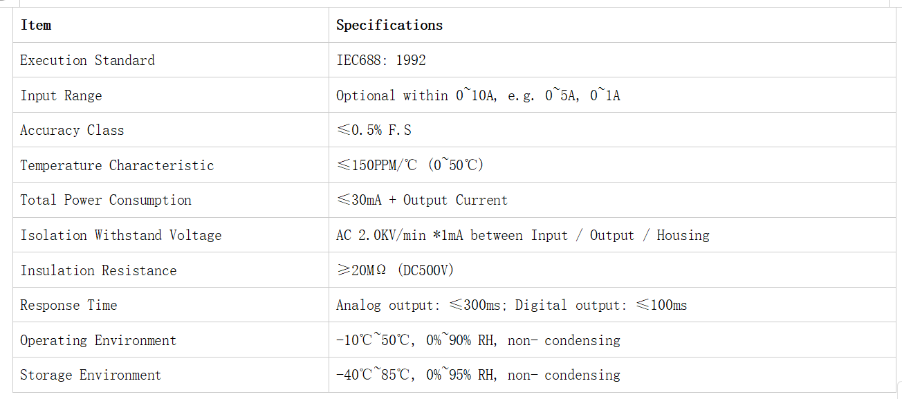 AC current converter 4-20mA