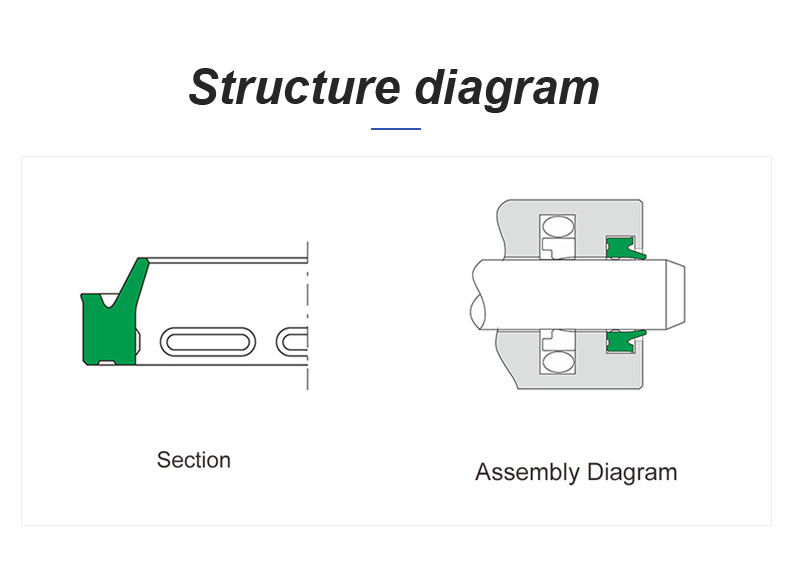 A8 Wiper Seals