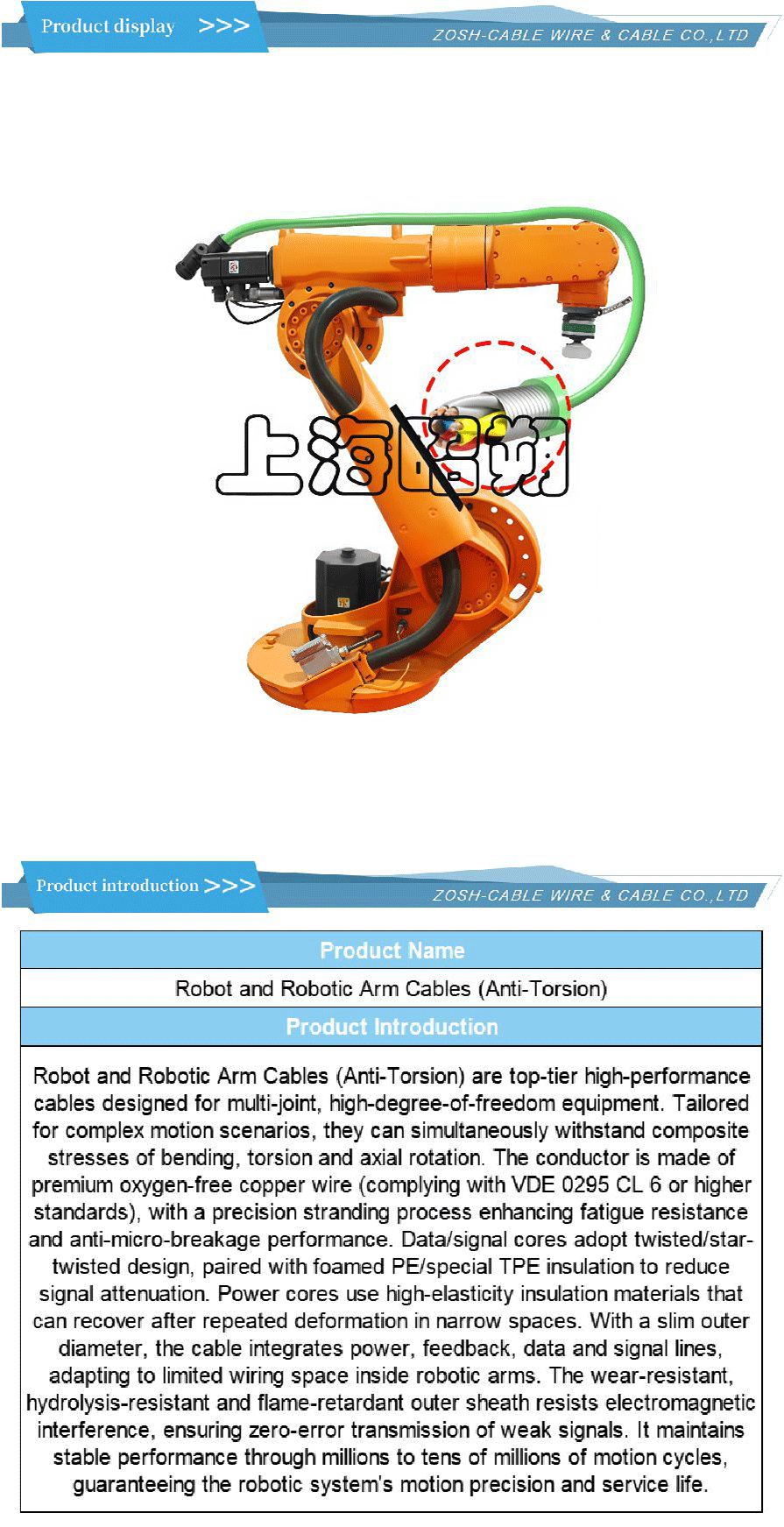 Robot cable (anti-torsion)-xiangqing1-ZS016