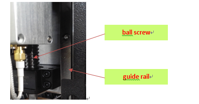 maintaince  of fiber laser