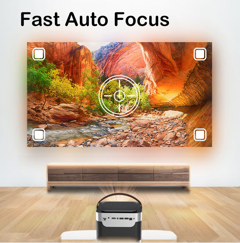 best 1080p home projector