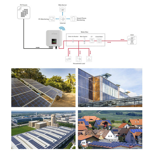 High Frequency On Grid Inverter on-grid Solar Inverter with High PV input Current Manufactory