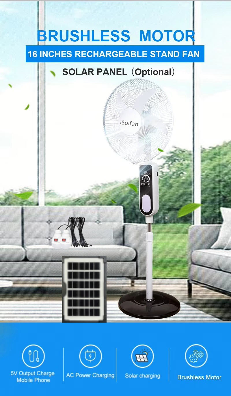 solar panel fan