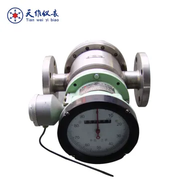 OGM Corrosive Resistant Ethyl Flow Meter
