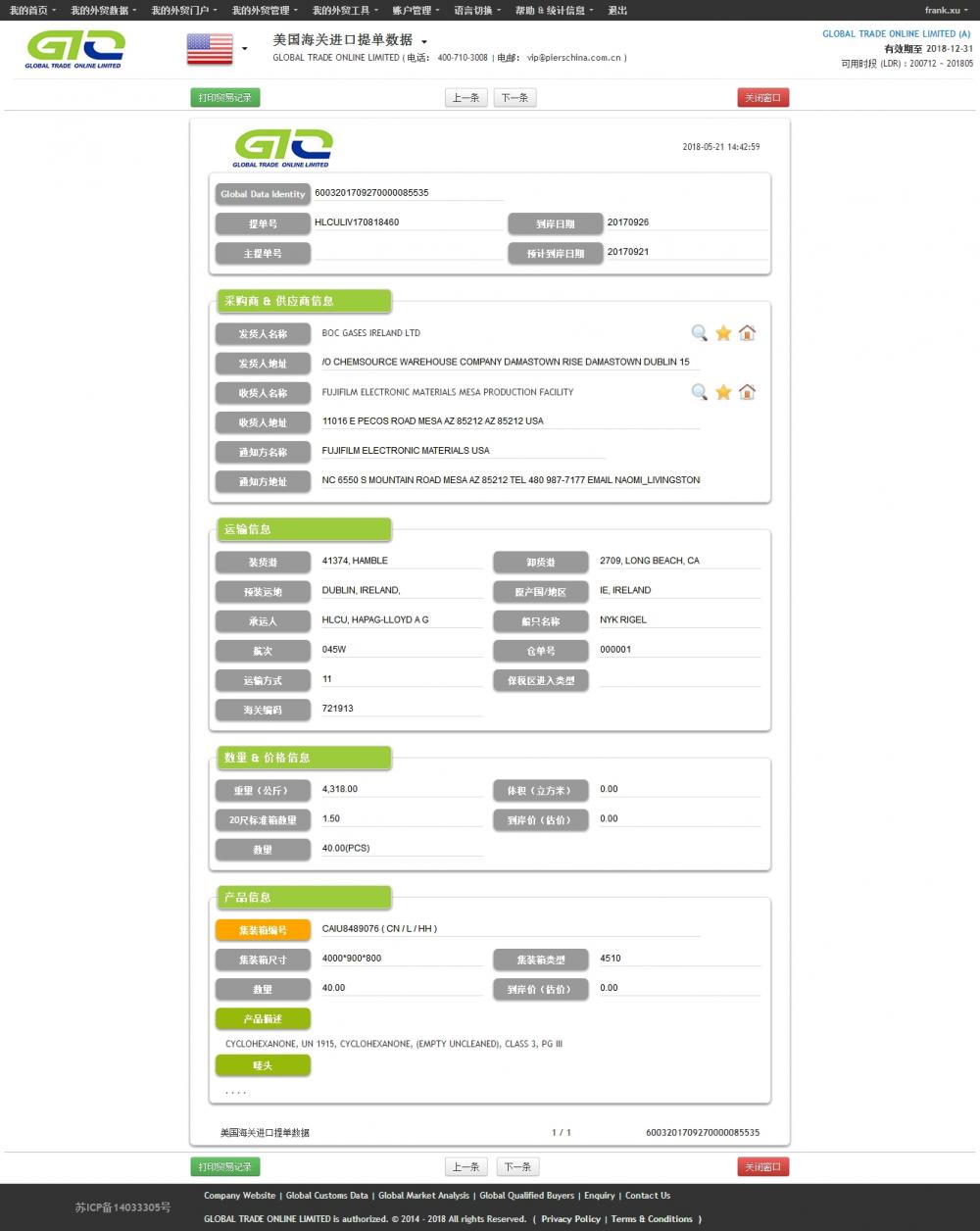 Datos de Ciclohexanone USA Marítimo B / L