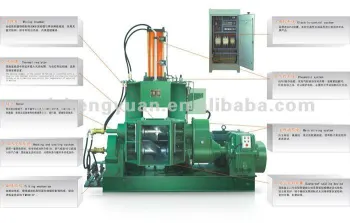 10L or X(S)N-10*32 Pressure type rubber kneader machine
