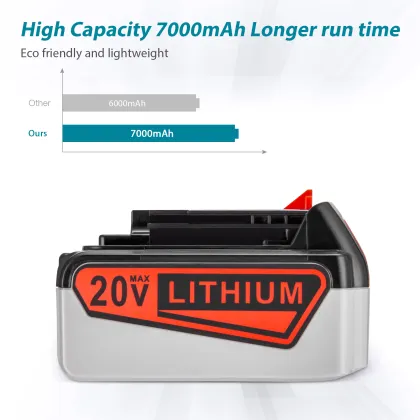 7.0Ah 20V Lithium Battery & Rapid Charger for Black+Decker 20V Cordless Tools