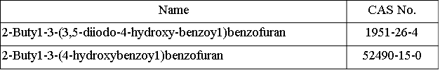 Amiodrone Intermediates