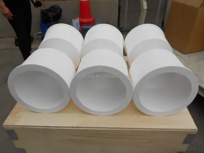 Customized Design Polishing Ceramic Alumina Crucible - Advanced Materials for Precision Applications