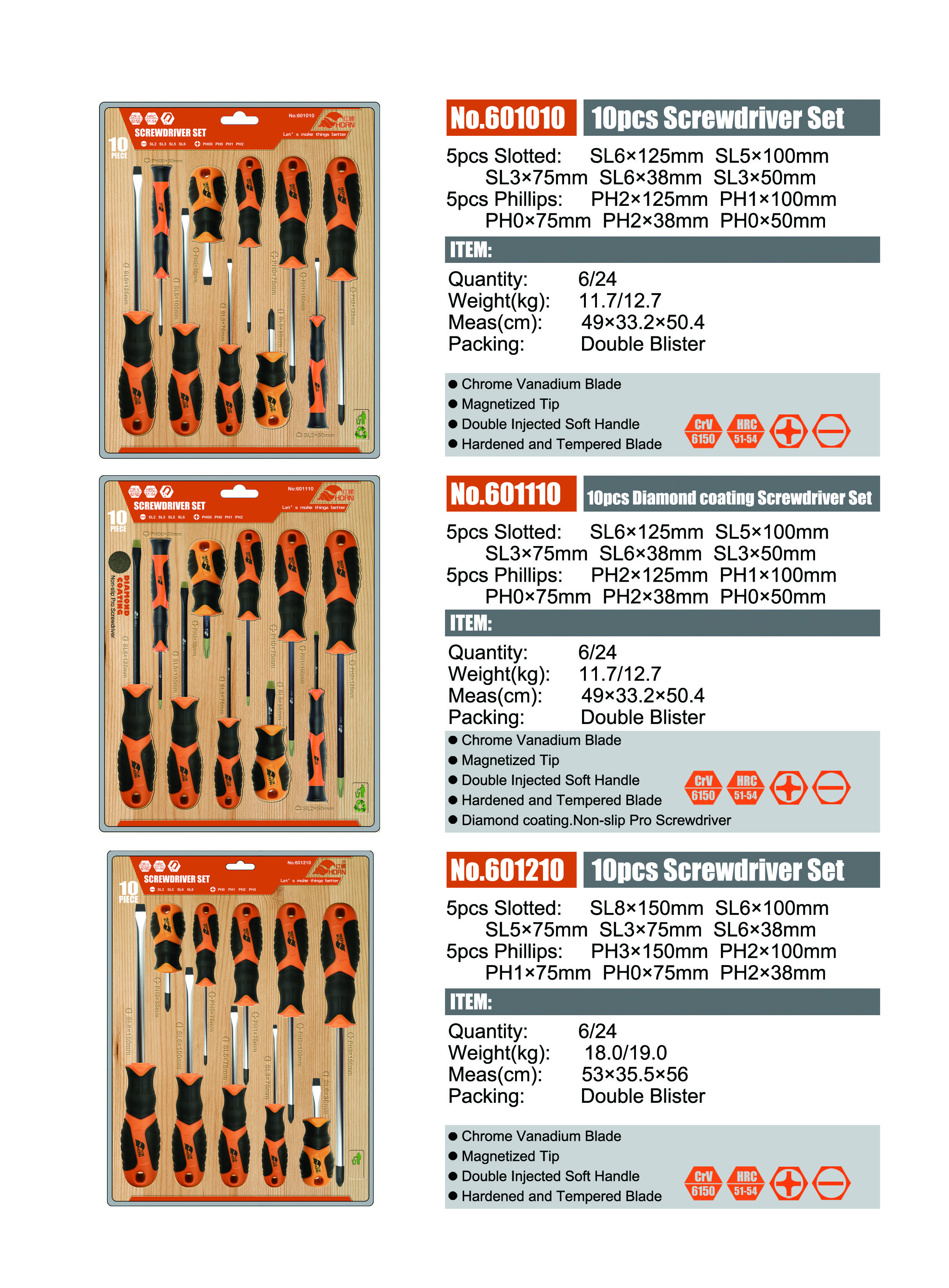 S2 Screwdriver Bits Set