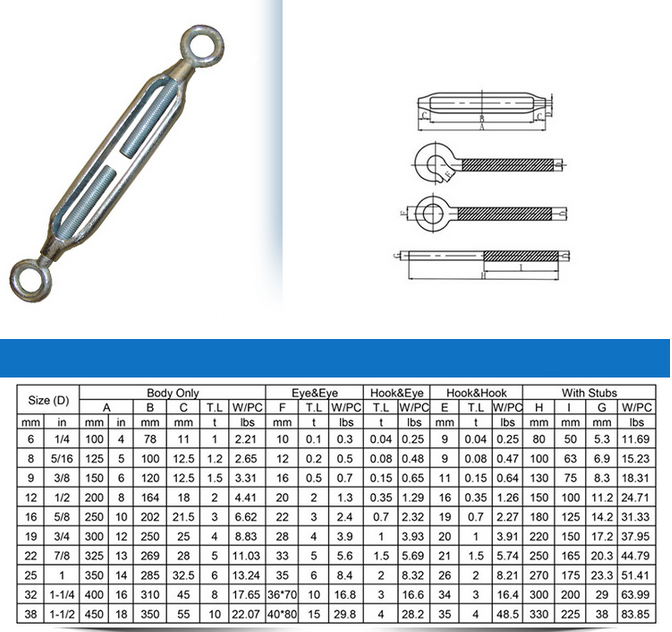 Galvanized Steel Turnbuckle