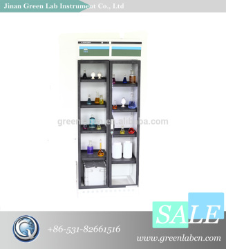 GR-500 Solvent Storage Cabinet using Quality Filters and Durable Fans