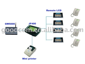GSM Call shop solution