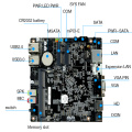 N2830 Processador Mini PC DDR3 placa -mãe integrada