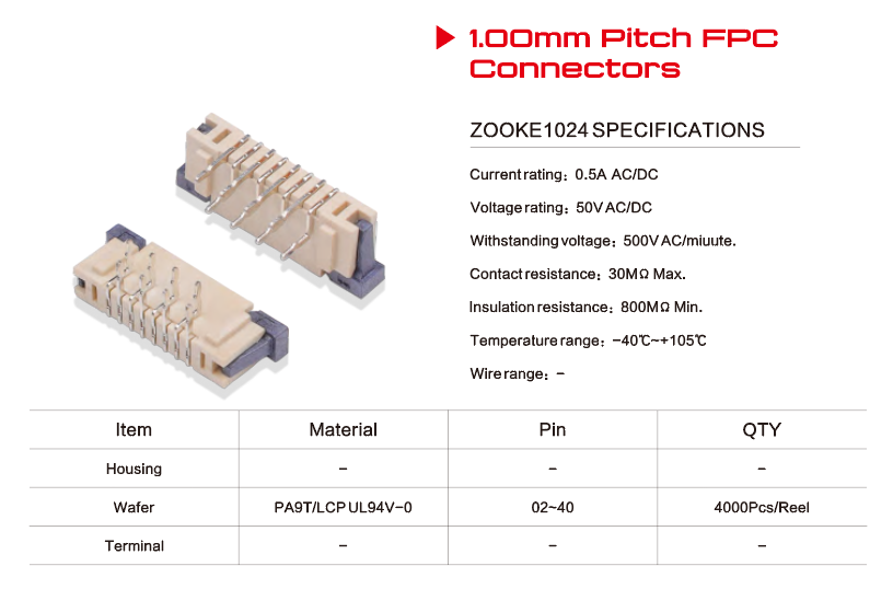 Electronic Connector Production