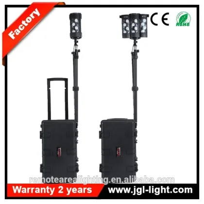 guangzhou life saving high power emergency lighting Cree led rechargeable lights 5JG-RLS120W-512722