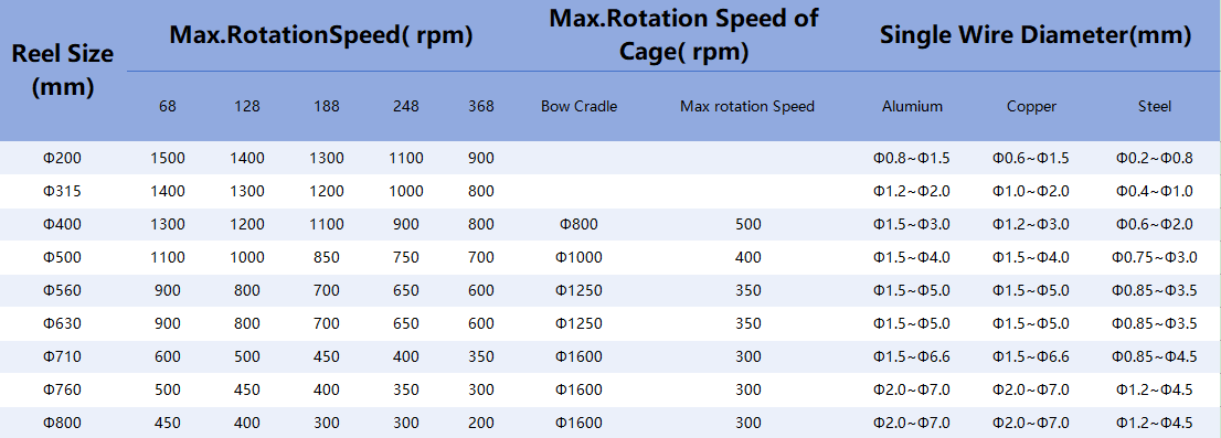 b7f9ba1bda185cb58b6aa5481cc5fcd0