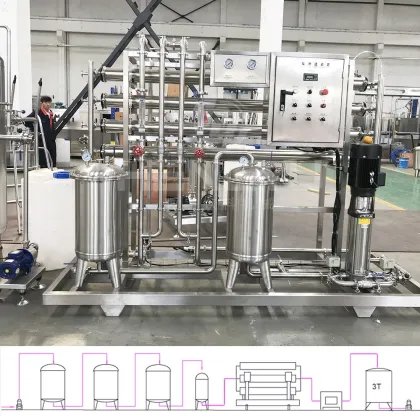 Hollow Fiber Ultrafiltration Membrane Spare Parts for Water Treatment Systems