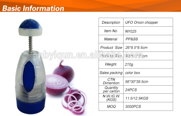 As seen on TV food processor