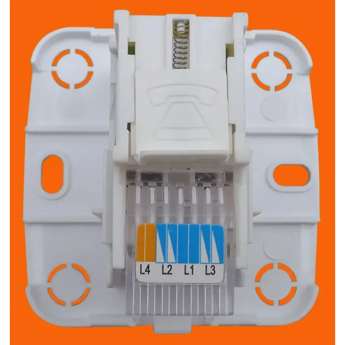 Stopkontak Telepon Numeris untuk Negara-negara Eropa Timur