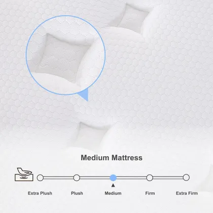5 Star Hotel Mattress Tight Top Mattress