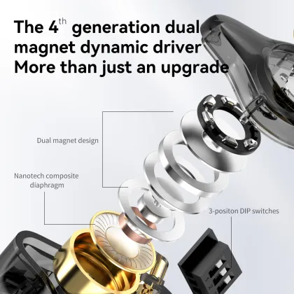 TRN MT1 MAX In-Ear Earphone: High-Fidelity Wired Earbuds with Dual Magnet Dynamic Drivers and Bass Enhancer